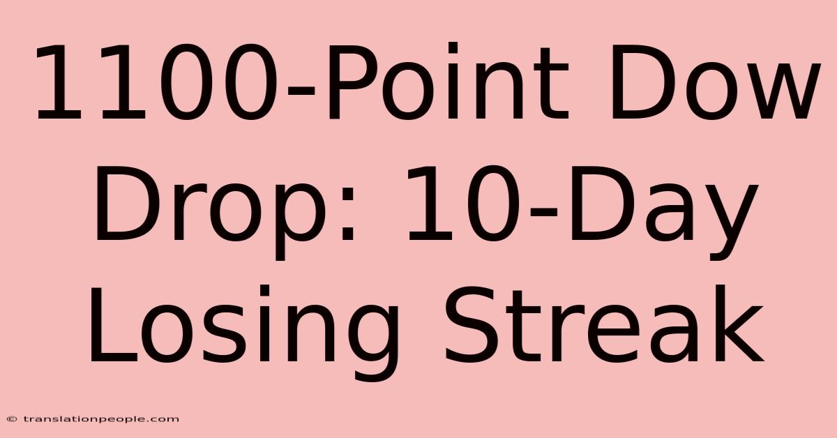 1100-Point Dow Drop: 10-Day Losing Streak